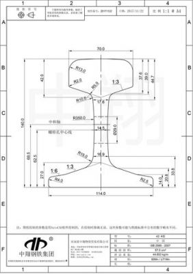 p43轨道详细参数？p43-图1