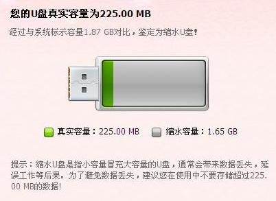 缩水盘是什么意思？扩容盘是什么意思