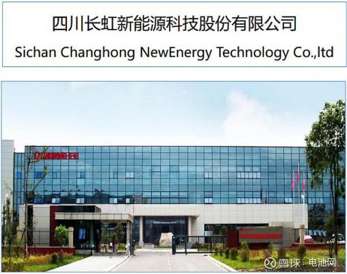 四川长虹能否再次腾飞?changhng-图2 四川长虹能否再次腾飞?changhng-图2