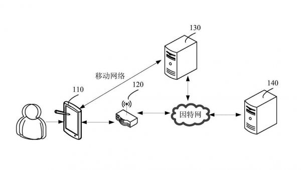 gmtds和cmtds选哪个?gmtds-图2 gmtds和cmtds选哪个?gmtds-图2