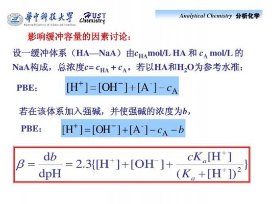 DPS和DPH什么意思？dph是什么意思