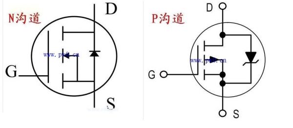 pnp管bce分别代表什么？icn是什么意思