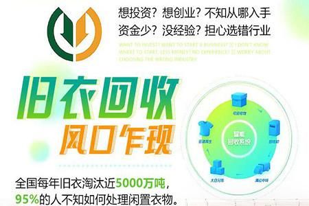 旧衣服回收生意的方法和渠道？回购网