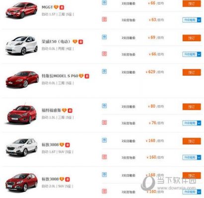 一嗨租车价格组成是怎么样的呢？一嗨租车价目表