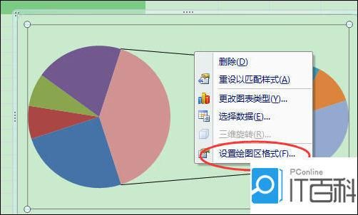 excel2007如何做子母圆形图制作？子母饼图