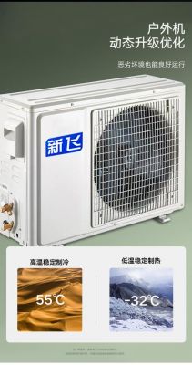 新飞一级变频空调质量怎么样？新飞空调怎么样