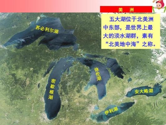 M湖泊是美国五大湖群中的什么湖？m群