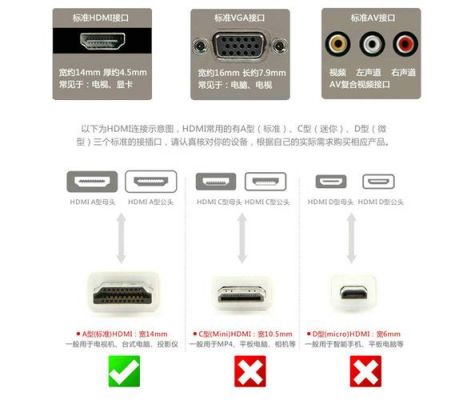 mhl和HDMI有什么区别?mhl是什么意思-图1 mhl和HDMI有什么区别?mhl是什么意思-图1