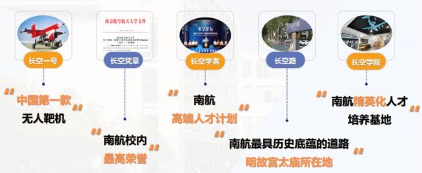 南航校歌歌词?关铸-图3 南航校歌歌词?关铸-图3