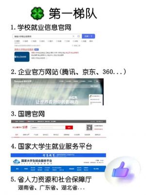 应届生求职上什么网站好？猎聘网企业登陆入口