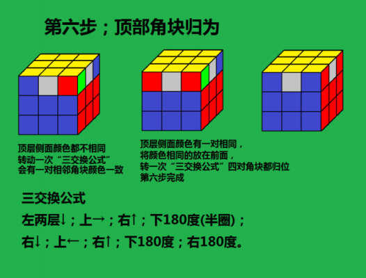 三阶魔方标记,M、S、E的全称是?sde是什么意思-图2 三阶魔方标记,M、S、E的全称是?sde是什么意思-图2