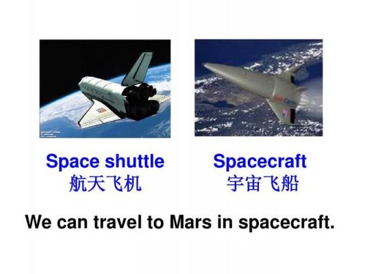 Space如何快速记忆?speace-图2 Space如何快速记忆?speace-图2
