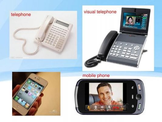 telephone、phone、ring和call的区别？elephone