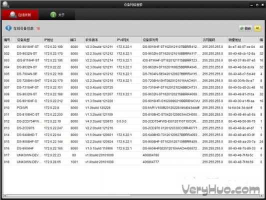 海康搜索工具能搜索大华摄像机吗?sadptool-图2 海康搜索工具能搜索大华摄像机吗?sadptool-图2