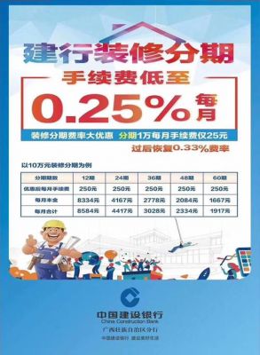 建行分期贷是怎么回事？分期贷官网