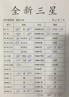 华强北水货手机是真的吗?华强北水货手机报价-图2 华强北水货手机是真的吗?华强北水货手机报价-图2