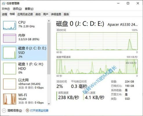 任务管理器的进程那些可以关闭?obee-图2 任务管理器的进程那些可以关闭?obee-图2