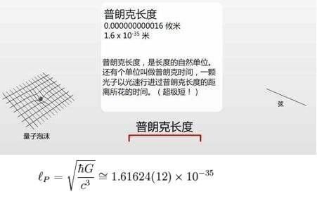 一普朗克长度等于多少厘米？普郎克