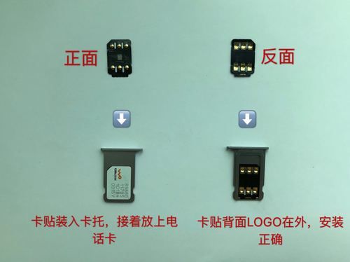 什么是卡贴手机？卡贴是什么意思