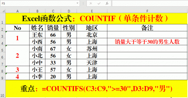 exle使用公式？exle