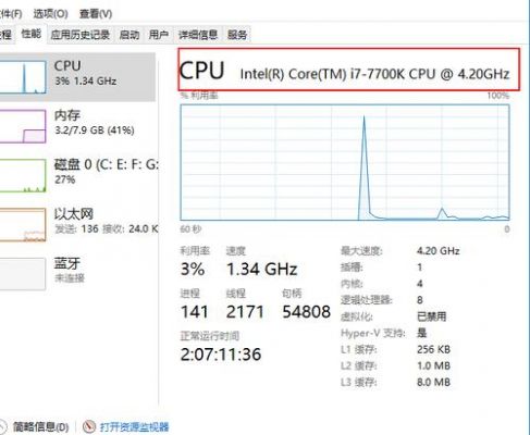 自动睿频是什么意思?睿频是什么意思-图2 自动睿频是什么意思?睿频是什么意思-图2