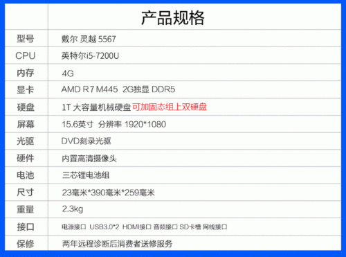 戴尔金灵越配置(戴尔灵越配置参数详解)-图3 戴尔金灵越配置(戴尔灵越配置参数详解)-图3