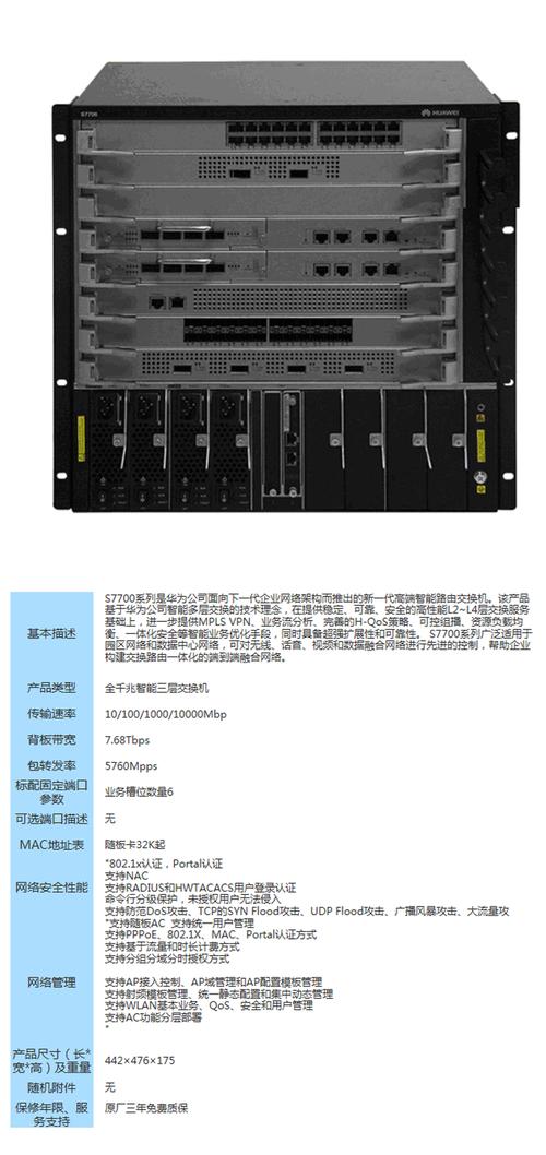 华为s7703交换机是万兆交换机吗？华为S7703