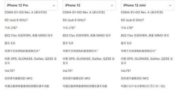 512g是多少内存?g386-图3 512g是多少内存?g386-图3
