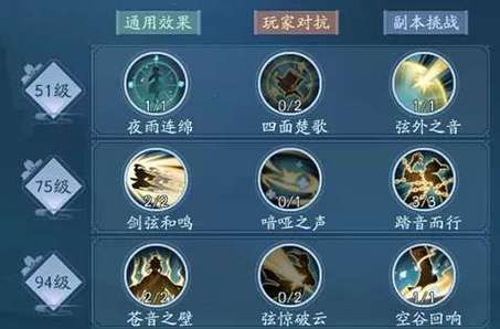 笑傲江湖网络版衡山派加点?笑傲江湖网络版-图3 笑傲江湖网络版衡山派加点?笑傲江湖网络版-图3