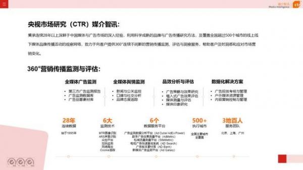 京东ctr什么意思?ctr是什么意思-图3 京东ctr什么意思?ctr是什么意思-图3