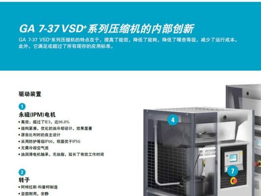 阿特拉斯空压机型号意思？vsd是什么意思