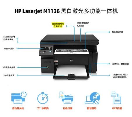 惠普m1136使用教程？hpm1136