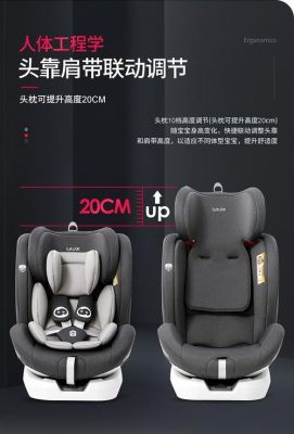 路途乐安全座椅安装？路途乐