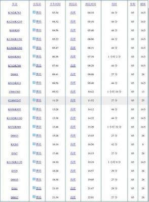 k884和k881是一趟车吗？k881