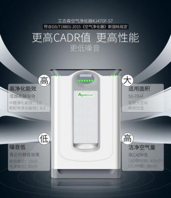 艾吉森空气净化器常见故障？艾吉森