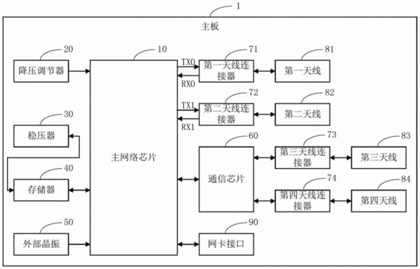 电力猫是什么原理?电力猫原理-图3 电力猫是什么原理?电力猫原理-图3