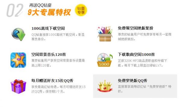 QQ钻皇有什么用?钻皇-图3 QQ钻皇有什么用?钻皇-图3