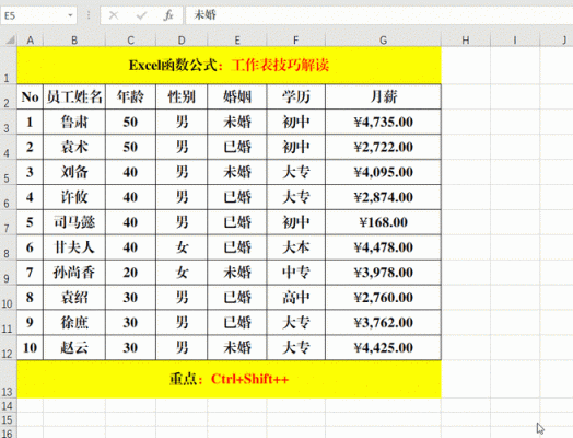 Excel是什么？有什么作用？eccel
