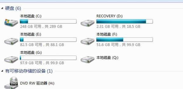 为什么我电脑会多一个Q盘出来？q盘