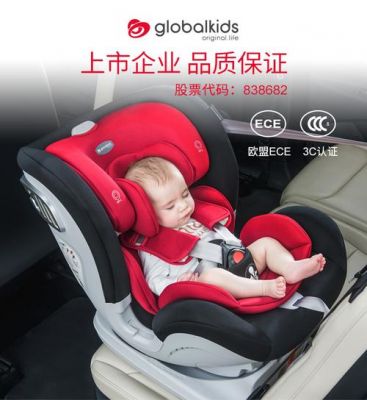 儿童座椅卡扣有哪些？环球娃娃