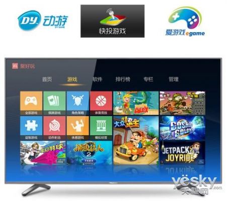 海信电视盒里动感游戏怎么用？aiwi