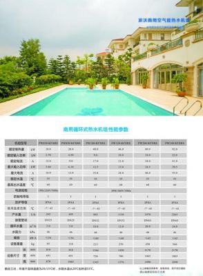 派沃空气能说明书电子版？派沃空气能官网