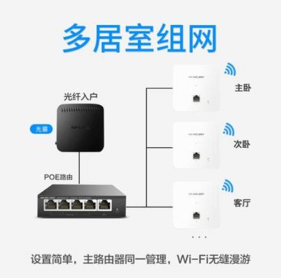 AP是不是Wifi?apwifi-图1 AP是不是Wifi?apwifi-图1