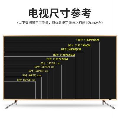 72v80安锂电池长宽高多少?80寸电视机尺寸-图3 72v80安锂电池长宽高多少?80寸电视机尺寸-图3