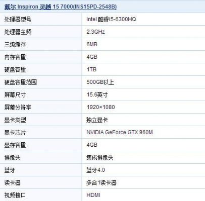 戴尔游匣7000怎样(戴尔游匣7567参数)-图3 戴尔游匣7000怎样(戴尔游匣7567参数)-图3