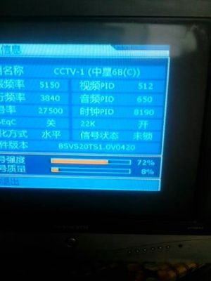 卫星电视机顶盒久没有用了怎样调试密码？户户通官网
