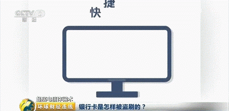 什么是银行卡动态口令?什么是动态口令-图1 什么是银行卡动态口令?什么是动态口令-图1