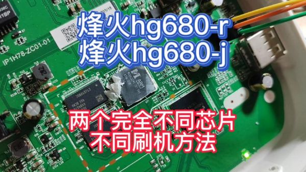 烽火680是什么芯片？g905