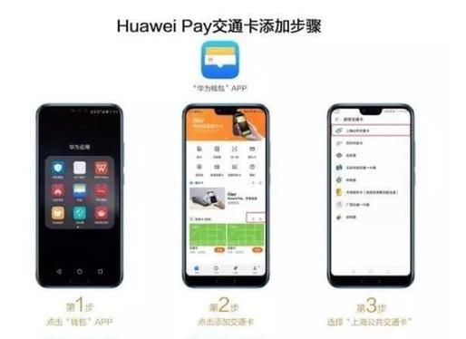 哪些线上app支持华为pay？顺逛