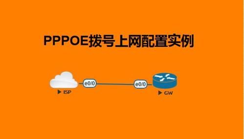pppoe代理是什么？pppoe是什么意思